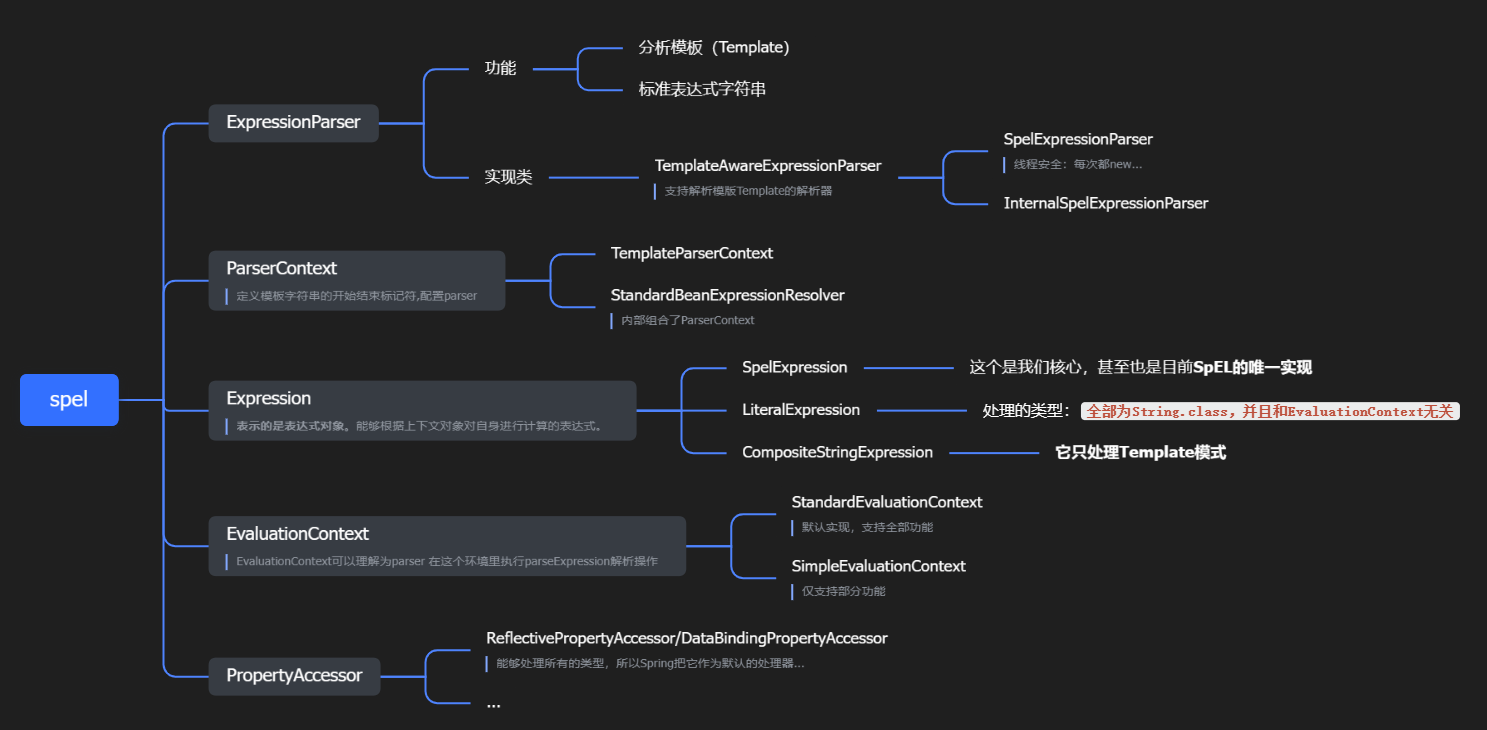 image-20231117180846133