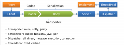 image-20231123132806226